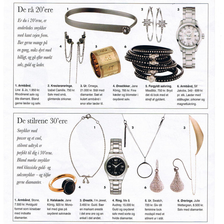 meter ring